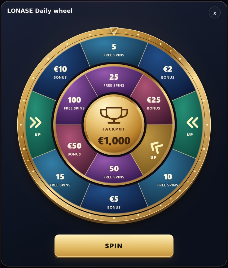 Engagd Lucky Wheel widget with configurable prize segments and a spin button